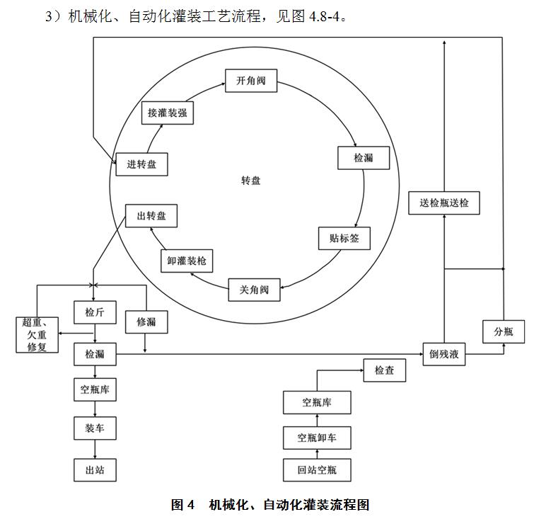 极速28网(中国)官方网站