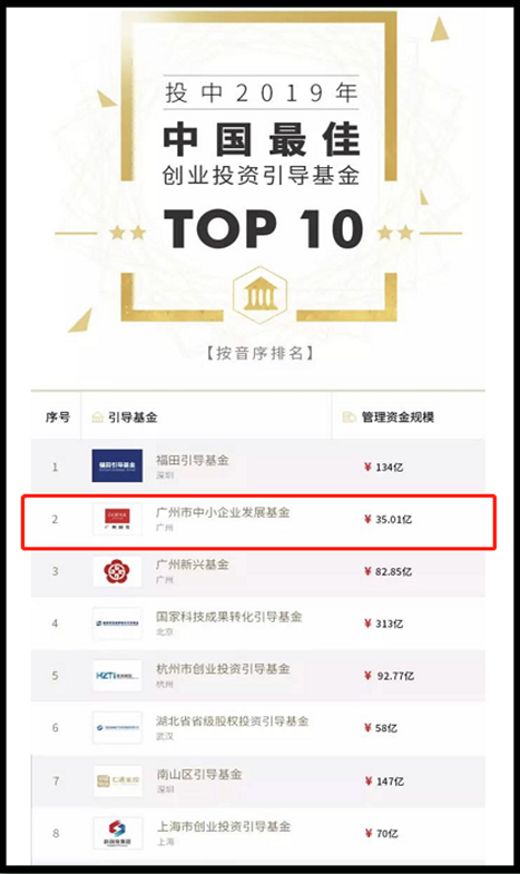 极速28网(中国)官方网站