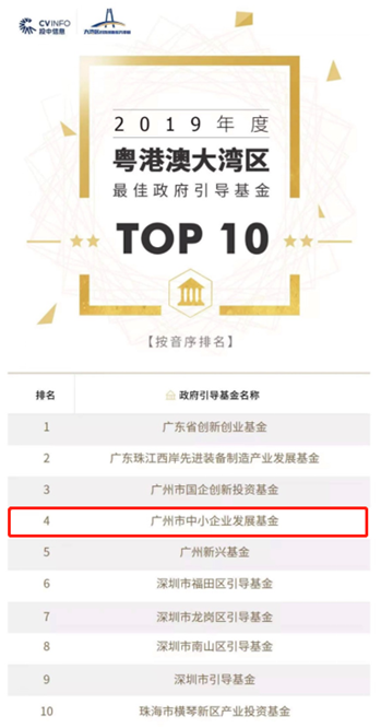 极速28网(中国)官方网站