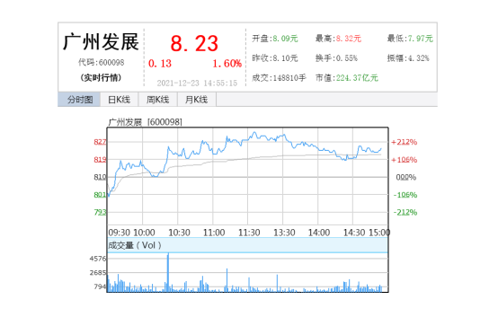 极速28网(中国)官方网站