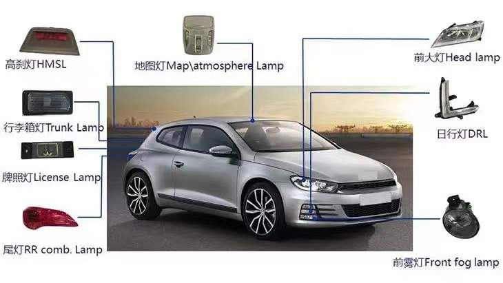 极速28网(中国)官方网站