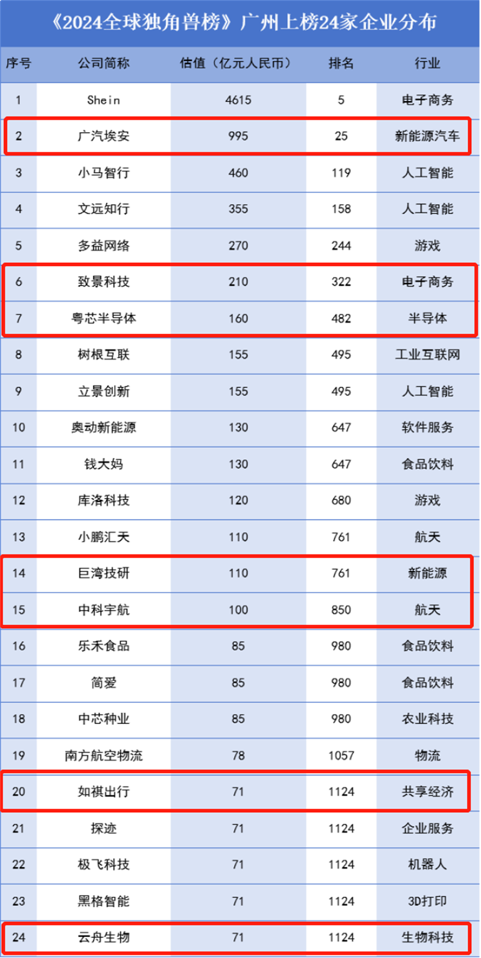 极速28网(中国)官方网站