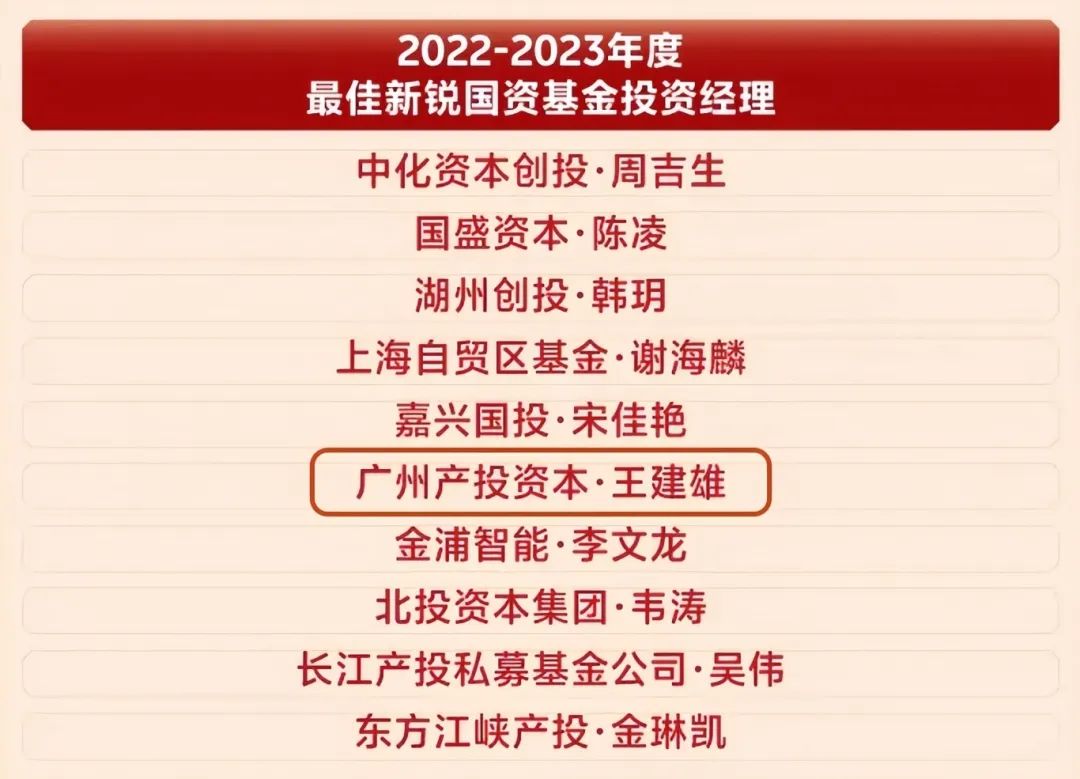 极速28网(中国)官方网站