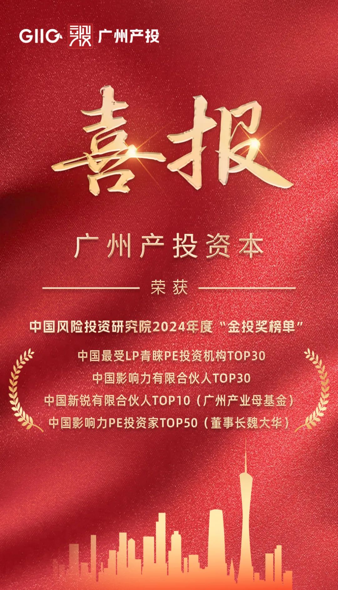 极速28网(中国)官方网站