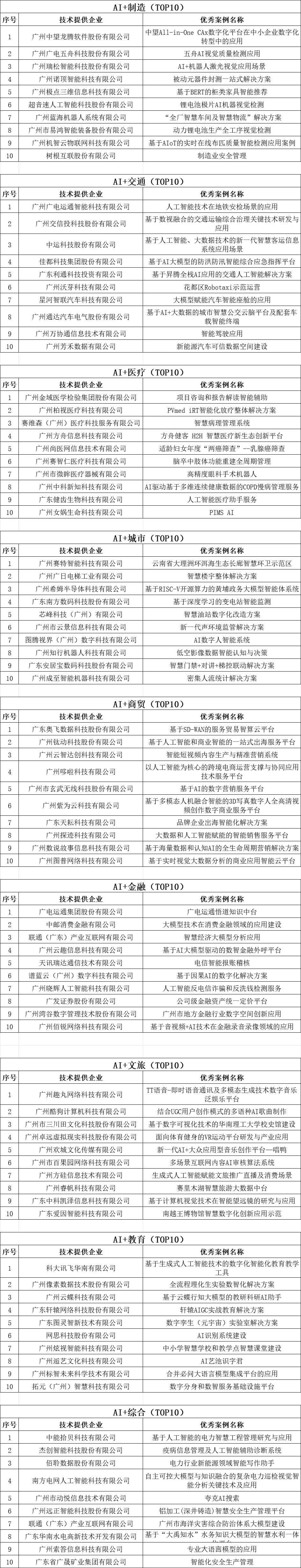 极速28网(中国)官方网站