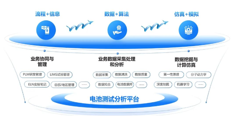 极速28网(中国)官方网站