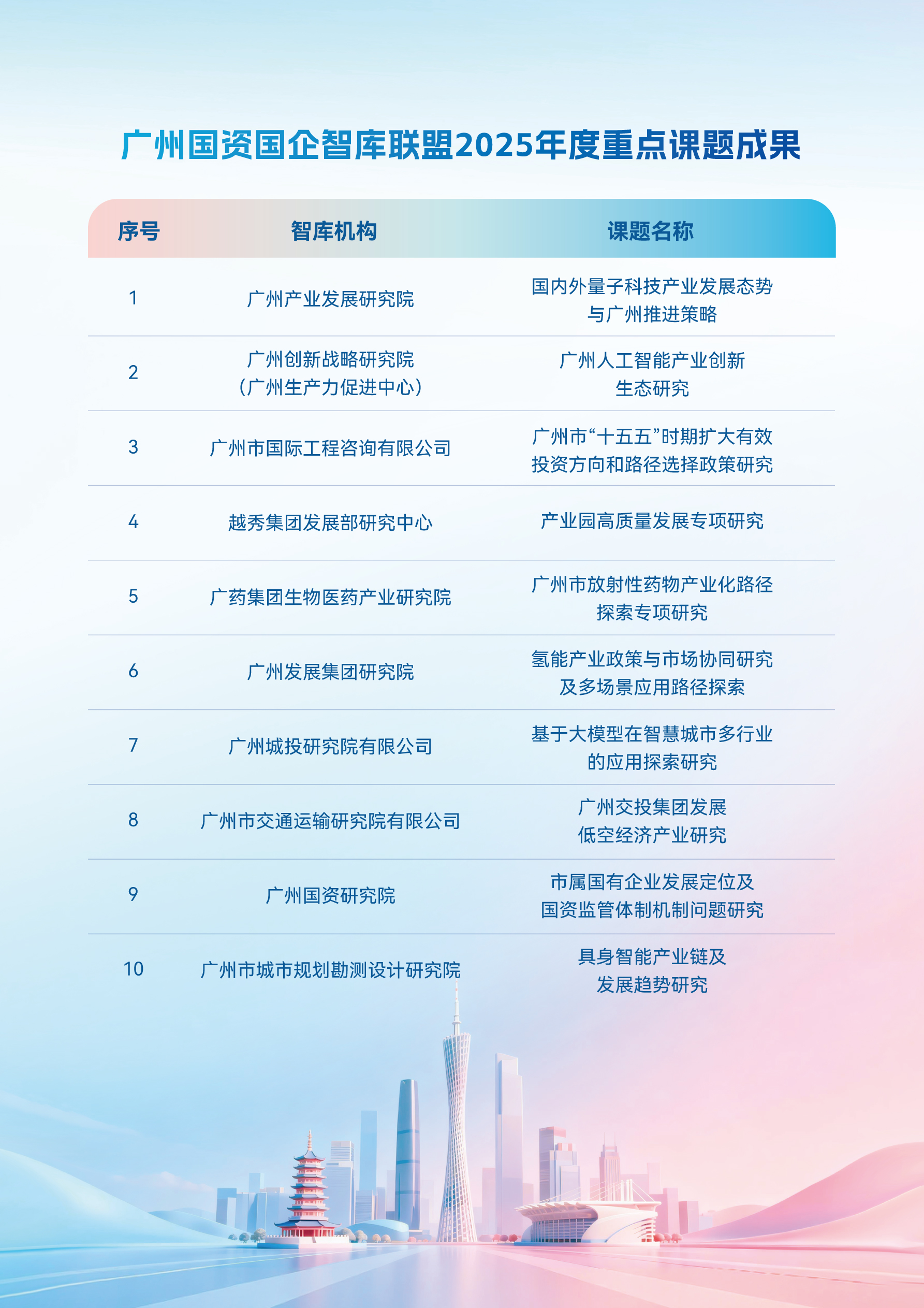 极速28网(中国)官方网站