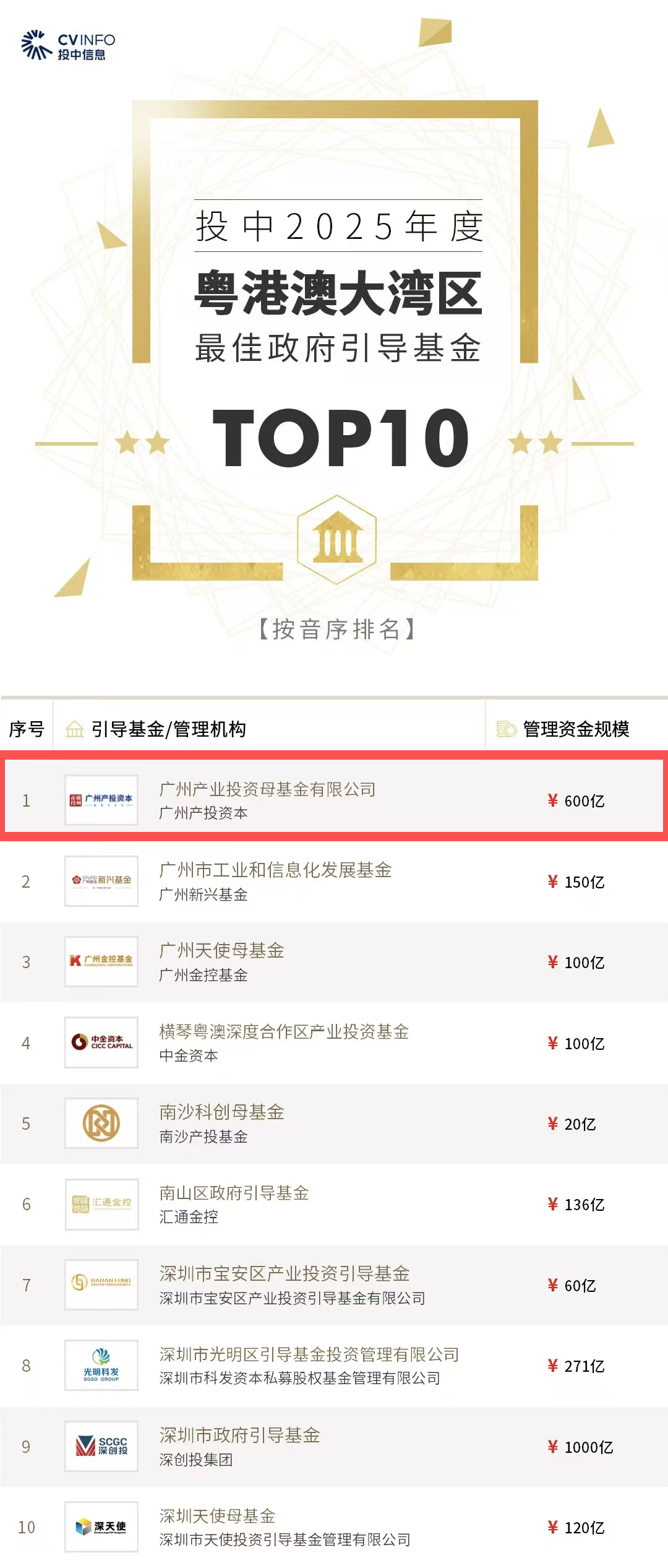 极速28网(中国)官方网站