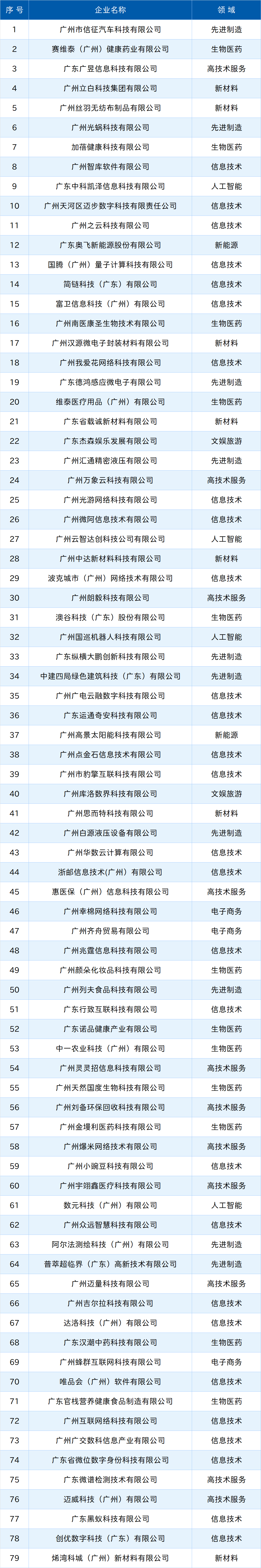 极速28网(中国)官方网站