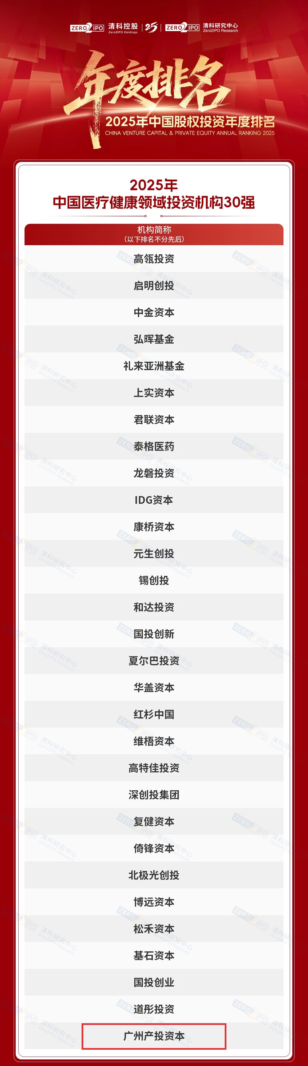 极速28网(中国)官方网站