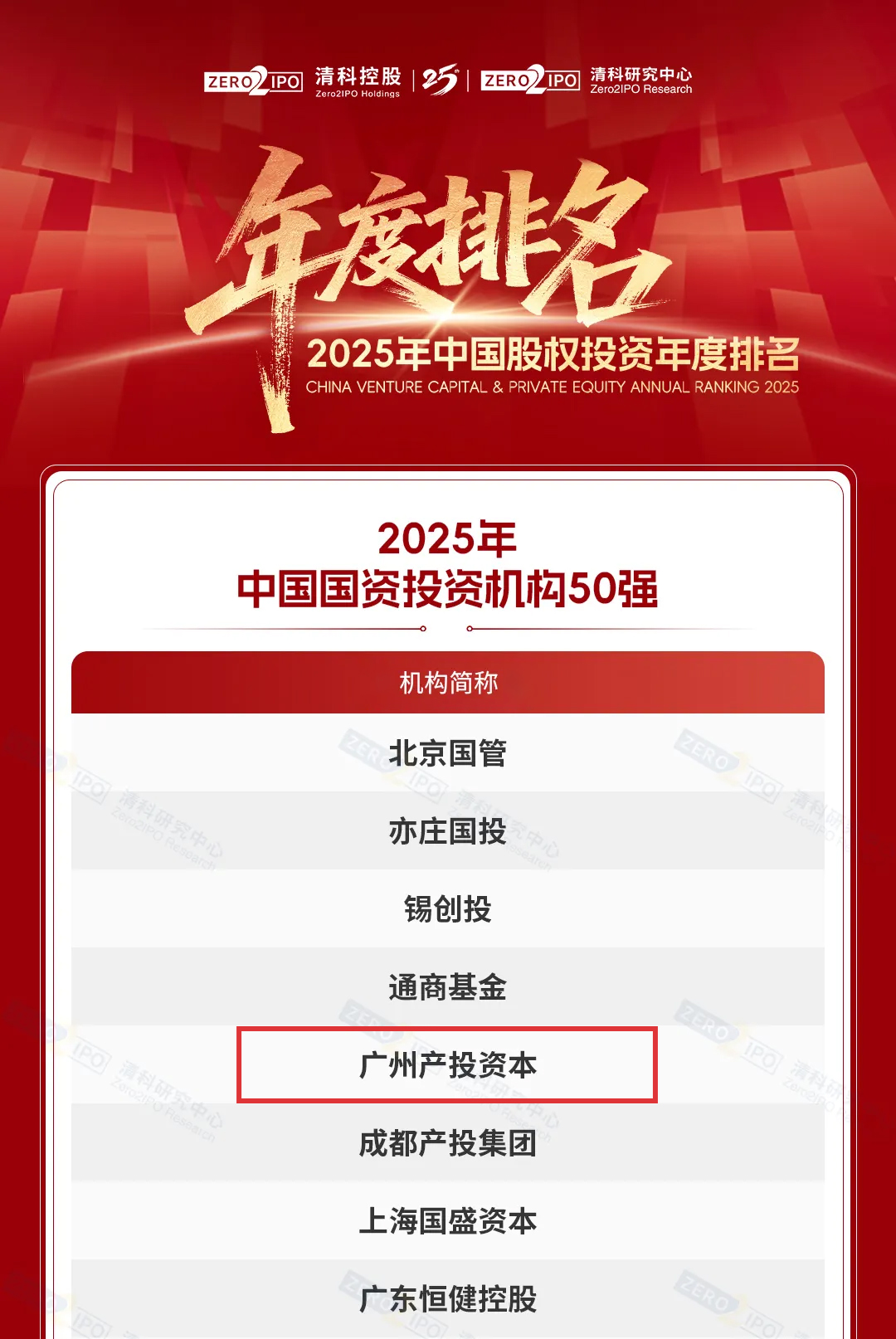 极速28网(中国)官方网站