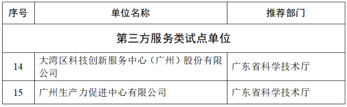 极速28网(中国)官方网站